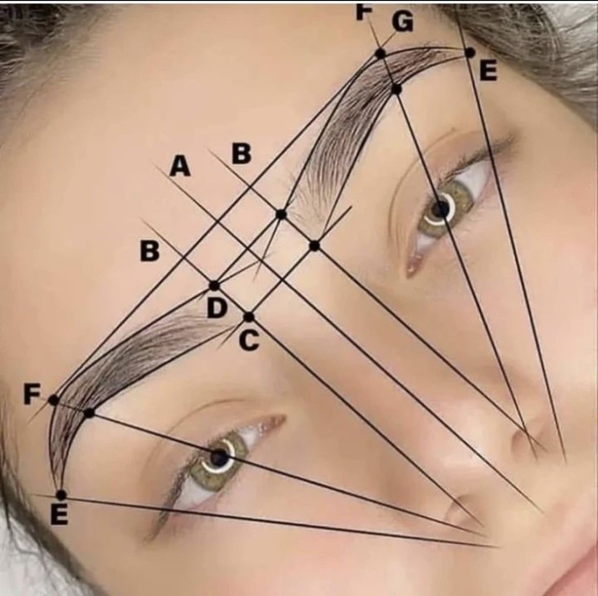 Precision brow mapping
